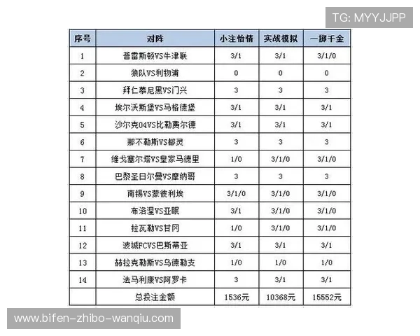 开云彩票足彩26046期莱红牛爆冷预警首发分析防平
