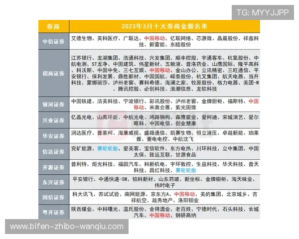 亿德买球网彩票与数字高频玩法避坑防骗指南