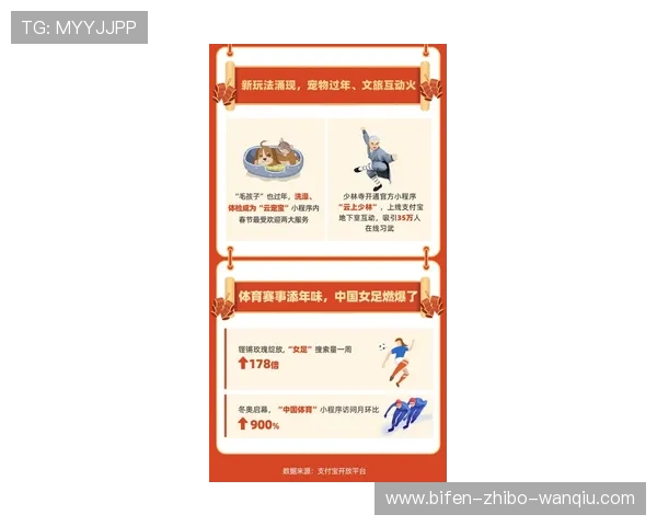 亚洲杯波胆预测避坑指南数字高频玩法防骗攻略