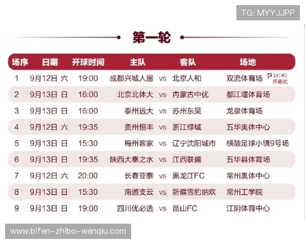 买球靠谱平台电子竞技投注盘口防骗避坑指南