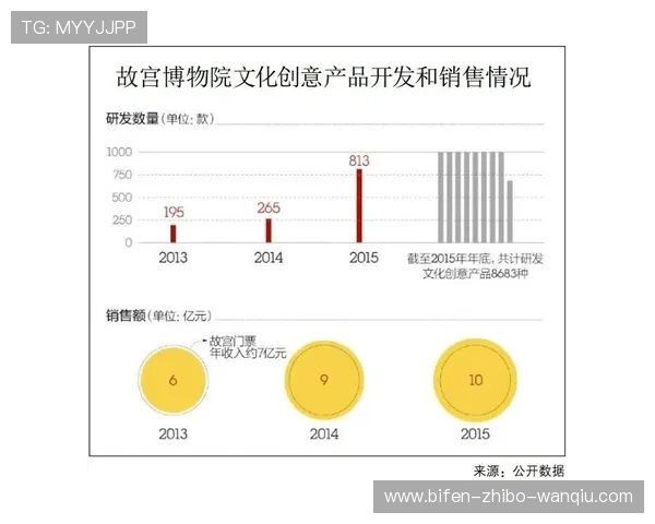 西甲波胆历史数据品牌入口下载评测防骗避坑 西甲波胆历史数据品牌入口下载评测防骗避坑